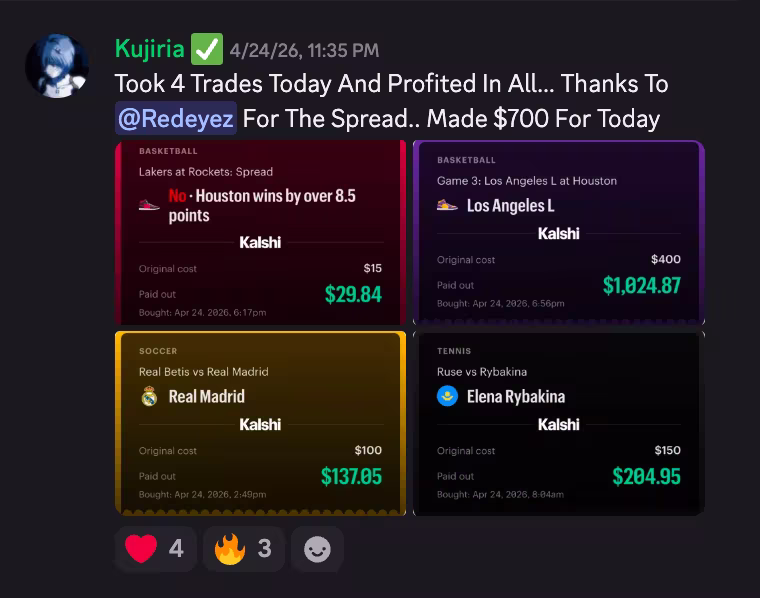 Kujiria — 4 trades, all profitable, +$700 in one day